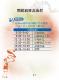 2012扶植客家人民團體推展客家文化研習成果發表－活動手冊20