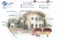 文宣品－各活動地點標示圖