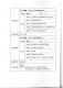 大會手冊第4頁