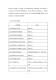 新北市客家之回顧與前瞻論壇－文件19