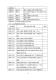 會議手冊第19頁