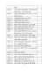 會議手冊第21頁