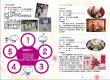 100年 1~3月藝文活動－活動手冊7