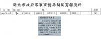 客家園區音樂會(報紙畫面)