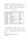 大會手冊第15頁